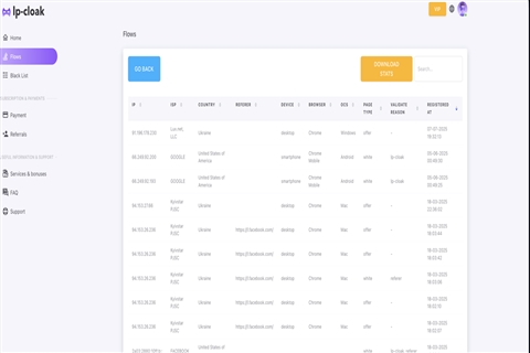 Cloaking for Business: Protection and Optimization