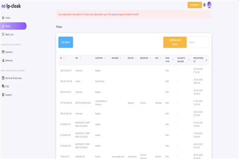 Cloaking for managers: Protecting UA traffic