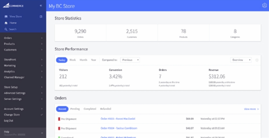 bigcommerce crtbt